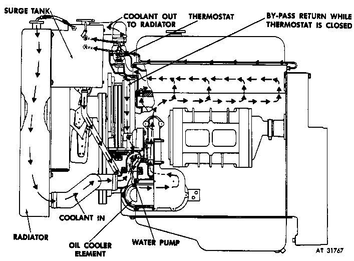 cooling system