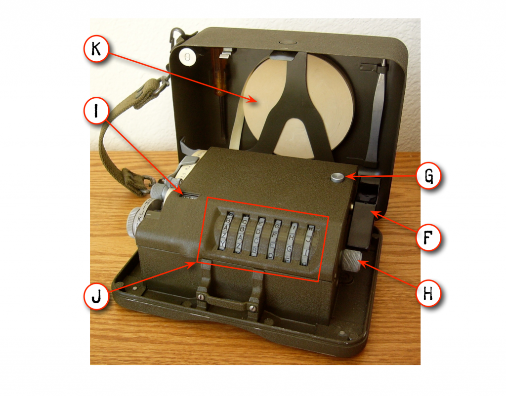 M-209 External Controls, Top and Right Side