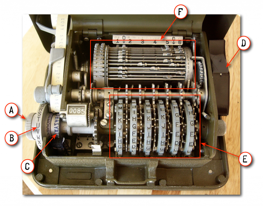 A Peek Inside the M-209