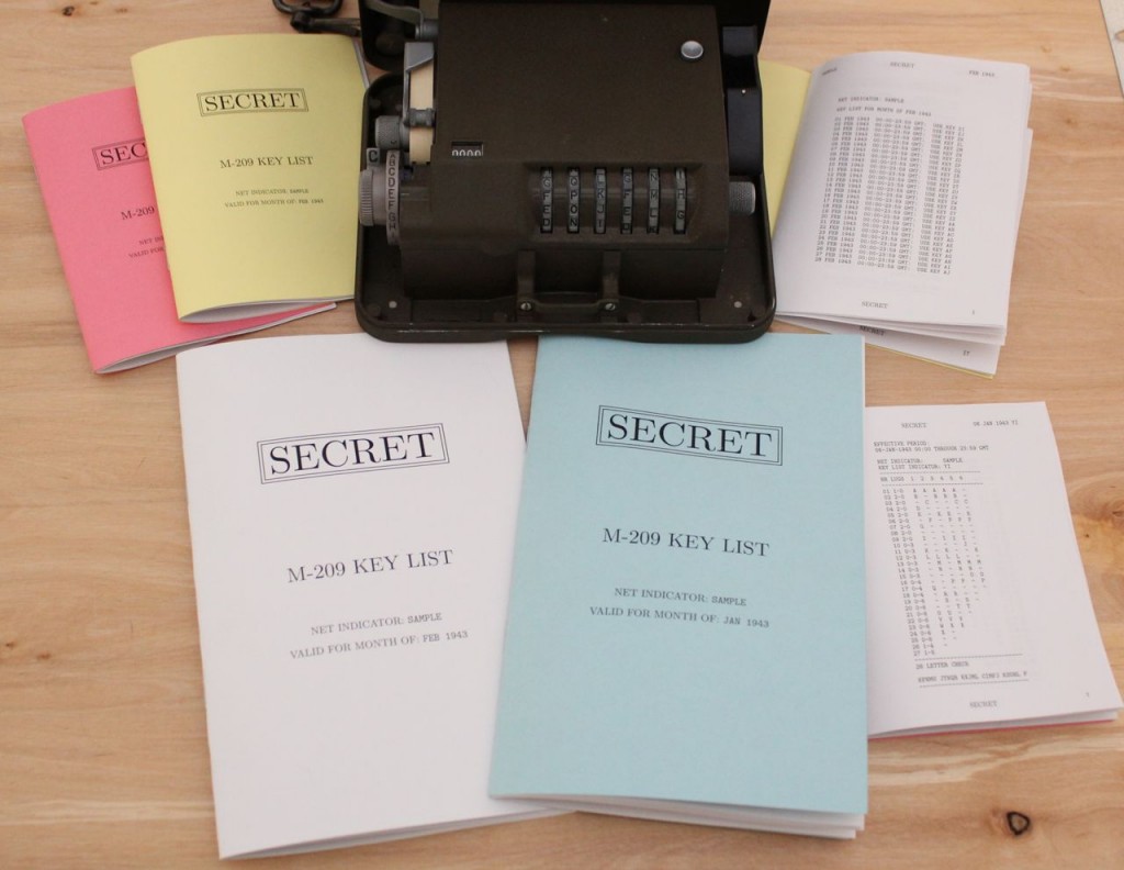 Small and Large Key List Booklets Arranged Around an M-209