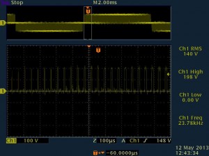 Close-up of PWM Waveform