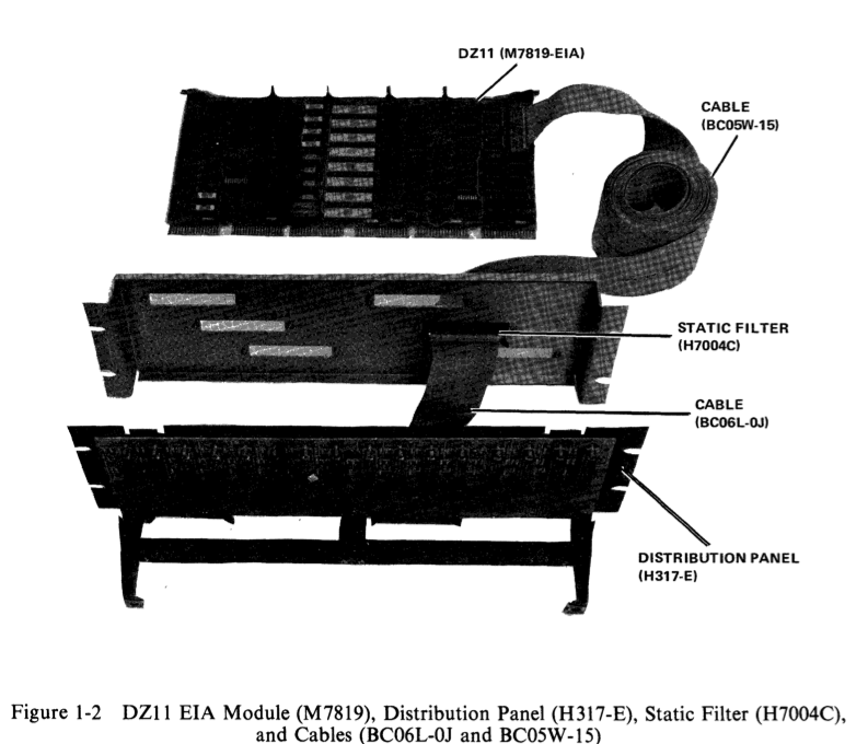 DZ11, EIA Version