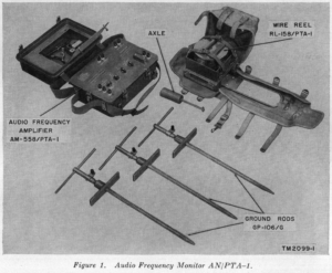 Audio Frequency Monitor AN/PTA-1.