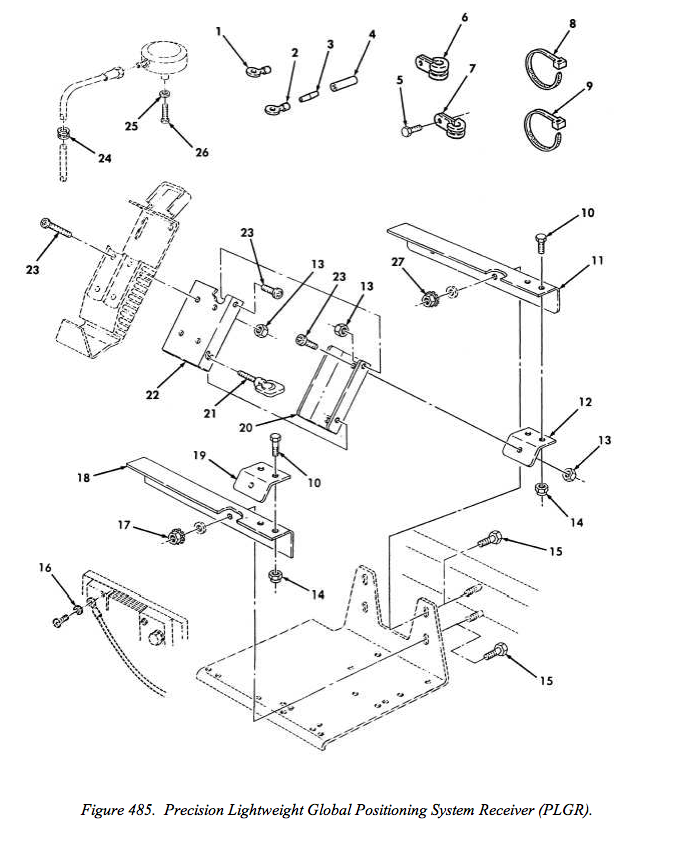 Hmmwv Headlight Wiring Diagram