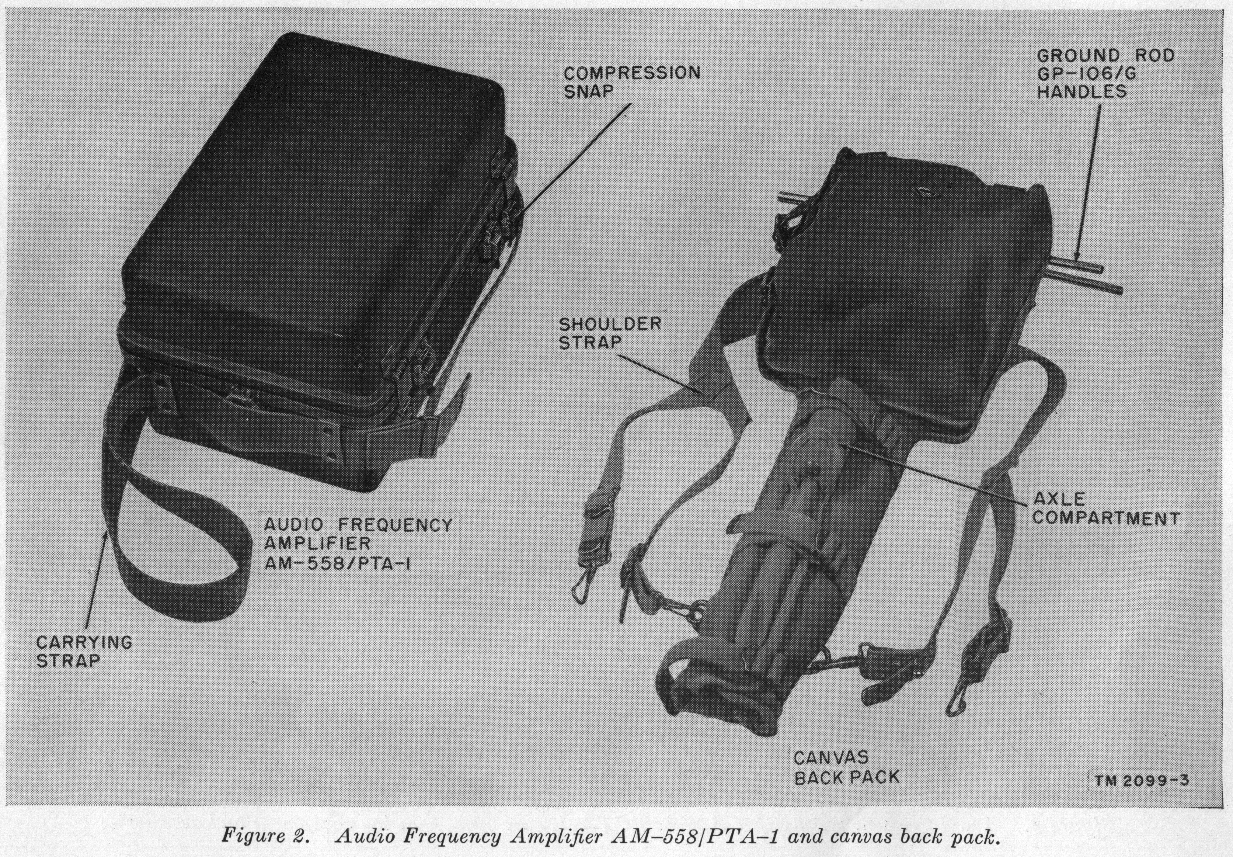 Audio Frequency Amplifier AM-558/PTA-1 and canvas back pack.